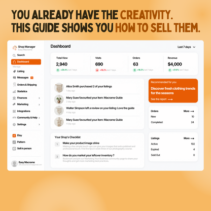 4000$/Month Income Macrame Art Online Business Blueprint